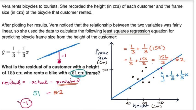 Please answer quickly Given the following data, determine the equation of the regression-example-1