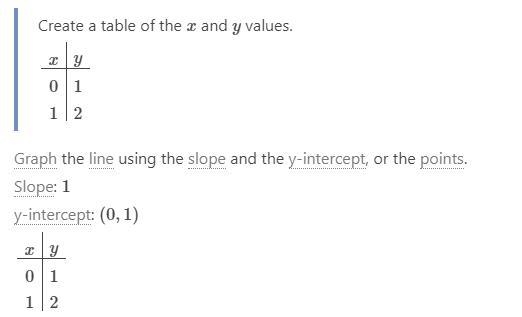 How to graph y=x+1 and y=4x-2-example-4