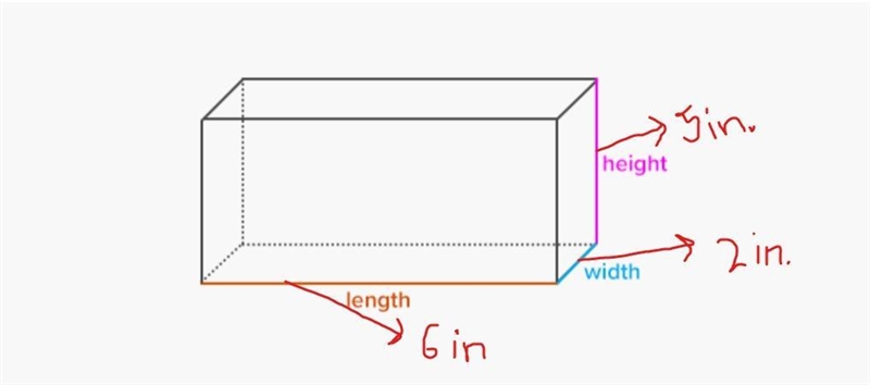 Total Surface Area = ? 2 in 5 in 6 in-example-1