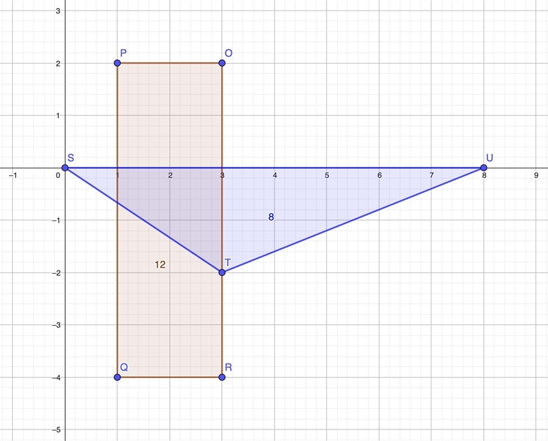 COORDINATE GEOMETRY Graph each figure with the given vertices and identify the figure-example-1