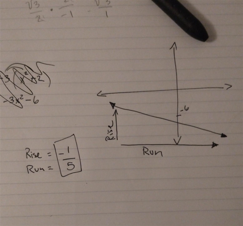 Draw a line representing the "rise" and a line representing the "run-example-1