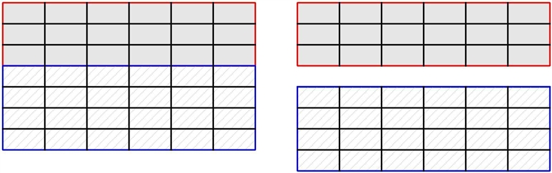 1. Explain why the diagram shows that 6(3 + 4) = 6(3) +6(4). 2. Draw a diagram to-example-1