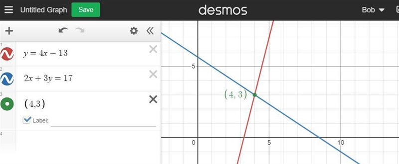 Solve the system of equations by substitution. y=4x-13 2x+3y=17-example-1