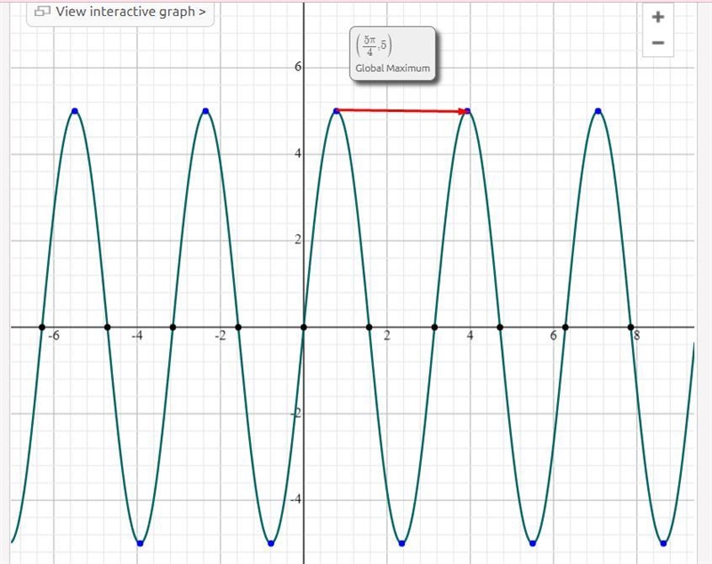 I need help with just three of these please. Been struggling for at least 30mins now-example-1