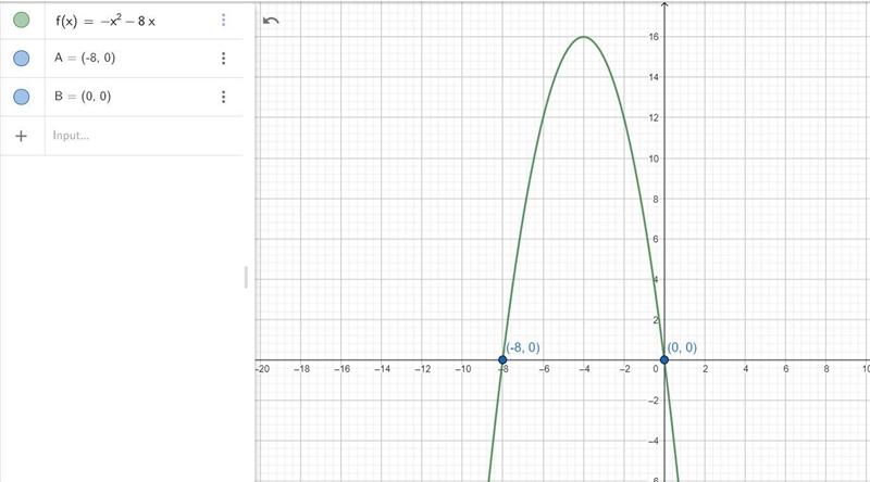 What are the coordinates of the vertex?What is the equation of the axis of symmetry-example-1