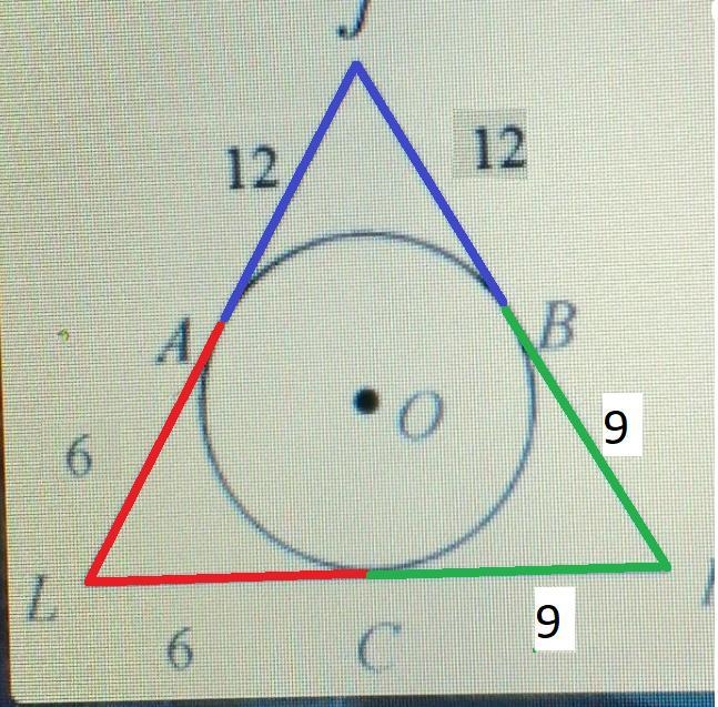 Assume that all the lines that appear tangent are tangent. Find the perimeter.-example-2