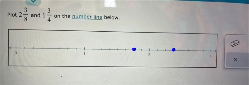 Plot 2 3/8 and 1 3/4 on the number line below-example-1