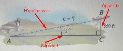 A plane rises from take-off andflies at an angle of 15° with thehorizontal runway-example-1