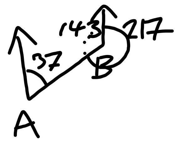 The bearing of point B from point A is 037º. Find the bearing of point A from point-example-1