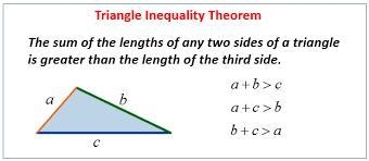 The table shows values for the side lengths a, b, and c from figure ABC. Can ABC be-example-1