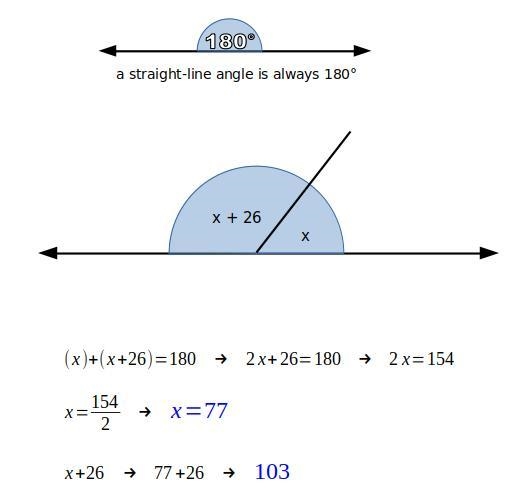 Crystal Ibarra BIG IDEAS MATH #151 Two angles form a linear pair. The measure of one-example-1