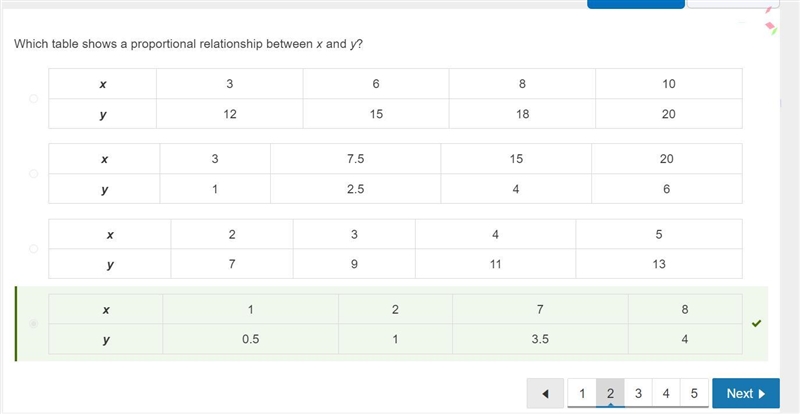 What is the constant of proportionality in this proportional relationship? x 2 3 4 5 y-example-2