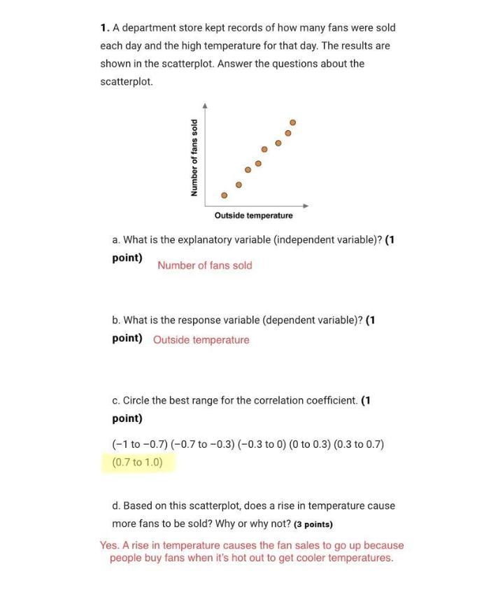 The scatterplot shows the relationship between a player’s level in a game and the-example-1