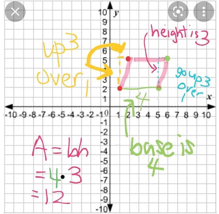 Two points of a parallelogram are (1,2) and (2,5). The base of the parallelogram is-example-1