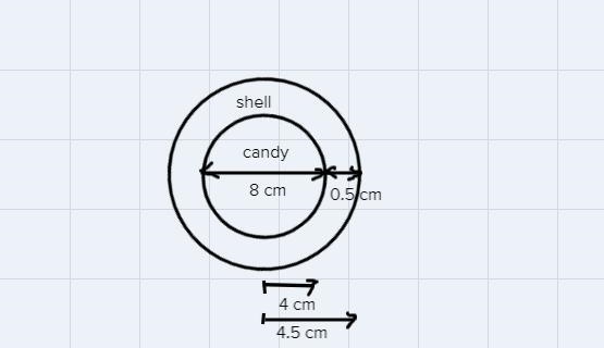 A spherical chocolate covered candy had a diameter of 8cm part of the candy is a chocolate-example-1