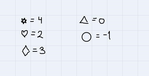 Hi - I am doing the exponent rules escape room and the question is the "exponential-example-1