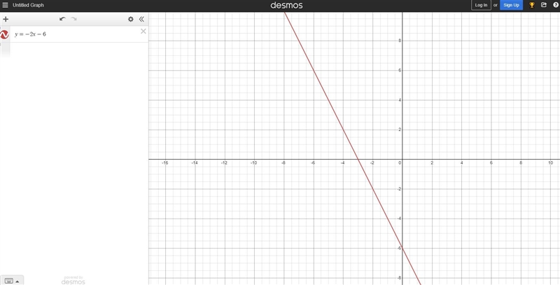 Graph the line that passes through the point (-1, "-4)" whose slope is &quot-example-1