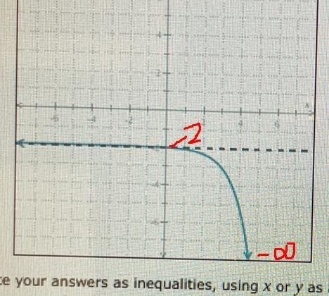 Question provided in picture final answers have to be written in inequalities-example-1