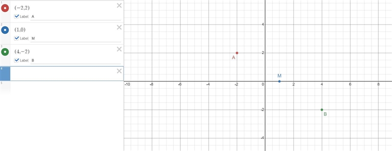 Point A is located at (−2, 2), and point M is located at (1, 0). If point M is the-example-1