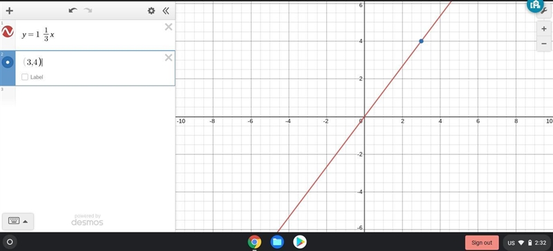 8. Find the equation of the line through the origin and point (3,4) Slope = Equation-example-1