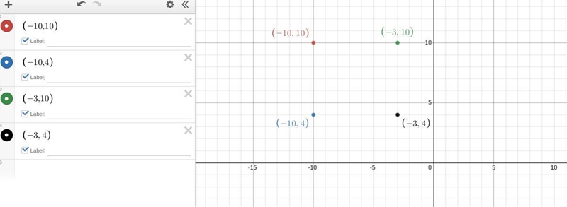 The children's section is rectangular and has three of its comers at (-10,10). (-10,4), and-example-1