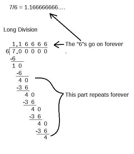 What is 7/6 as a decimal and what is the repeating number is the division?-example-1