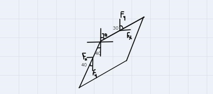 Vector u has a magnitude of 30 and a direction of 70°. Vector v has a magnitude of-example-1