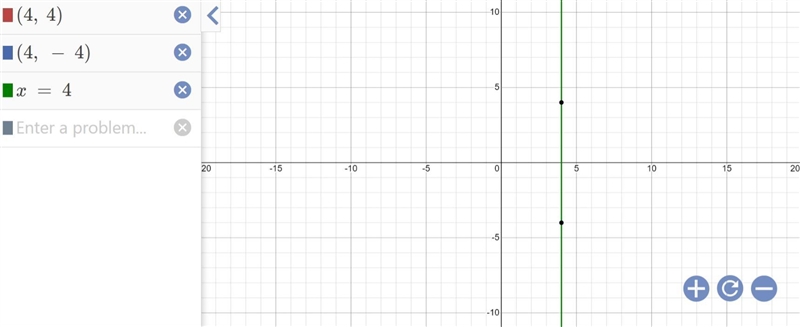 Find the slope of the line passing through the points (4, 4) and (4, - 4) .-example-1