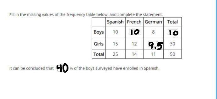 A survey of ninth-grade students at a high school was conducted to determine the enrollment-example-1