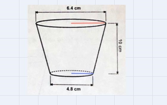 A small plastic vessel has the shape of a truncated cone as shown. Find the volume-example-1