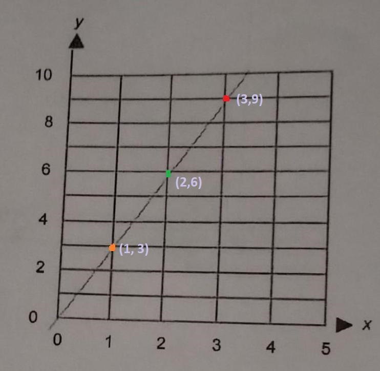 Need some help with this question multiple choice please give me a decent response-example-1