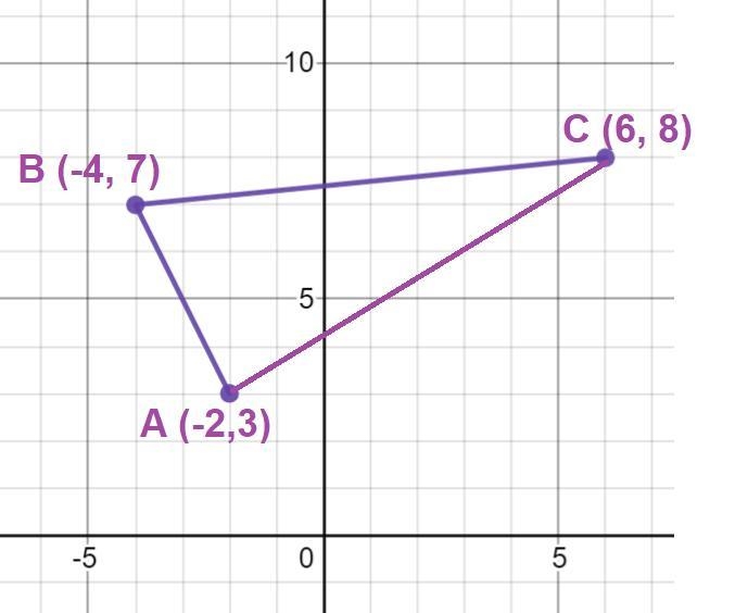 Triangle ABC has vertices A(-2, 3), B(-4, 7), C(6,8). Find the coordinates of the-example-1