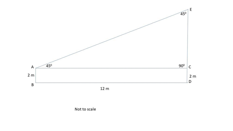 John is 12 meters away from a cliff and looks up to the top of the cliff at an angle-example-1