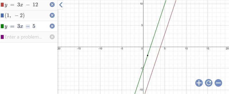 A line is parallel to y = 3x - 12 and intersects the point (1, -2). What is the equation-example-1