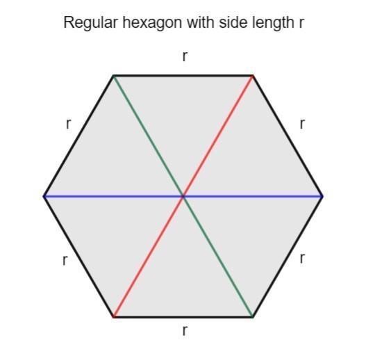 1.) What figures are formed inside the hexagon? 2.) Does this construction suggest-example-1