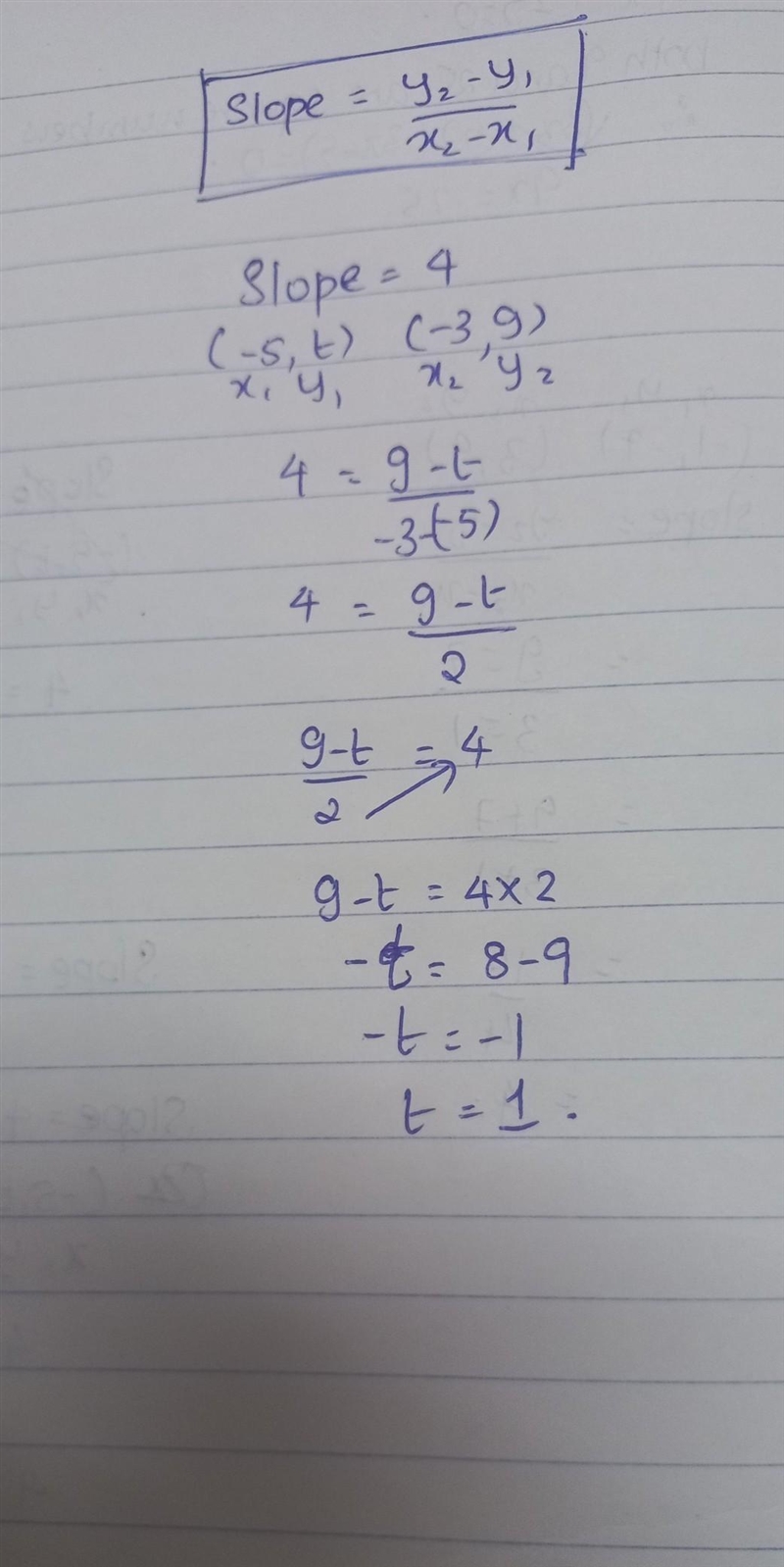 A line has a slope of 4 and includes the points (-5, t) and (-3, 9). What is the value-example-1