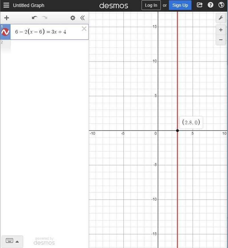 What is 6-2(x+6)=3x+4-example-1