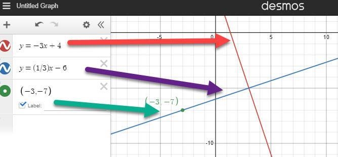 The line perpendicular to y=-3x+4 that passes through the point (-3,-7)-example-1