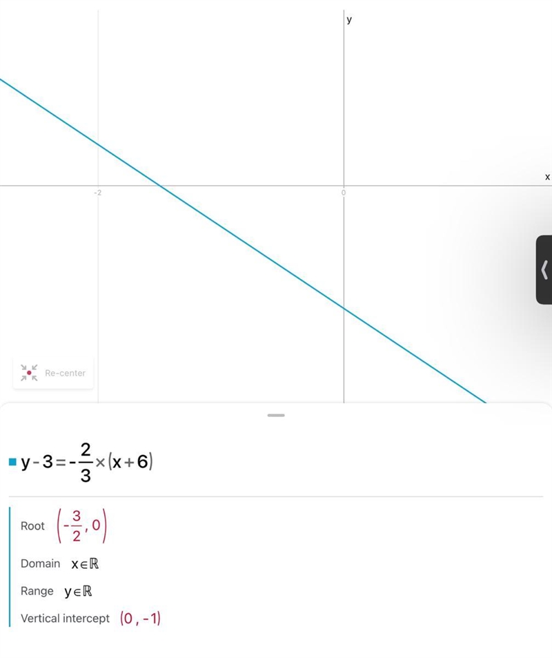 Which is the graph of y - 3 = - 2/3(x + 6)? ​-example-1