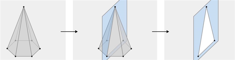 A slice is made perpendicular to the base of a square pyramid and through the vertex-example-1