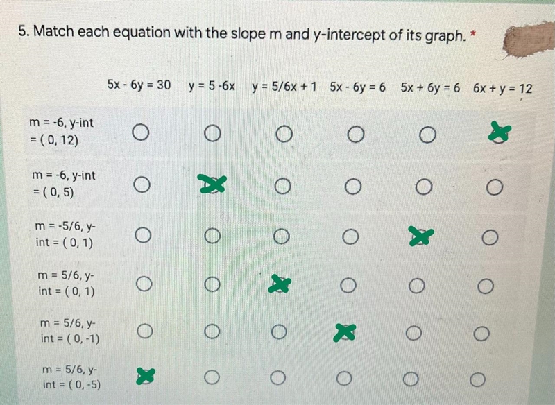 5. Match each equation with the slope m and y-intercept of its graph.5x - 6y = 30 y-example-1