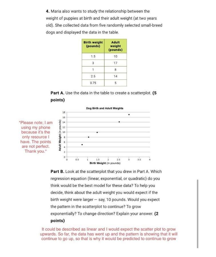 The scatterplot shows the relationship between a player’s level in a game and the-example-4