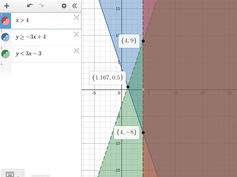 I need help on graphing the solution-example-1