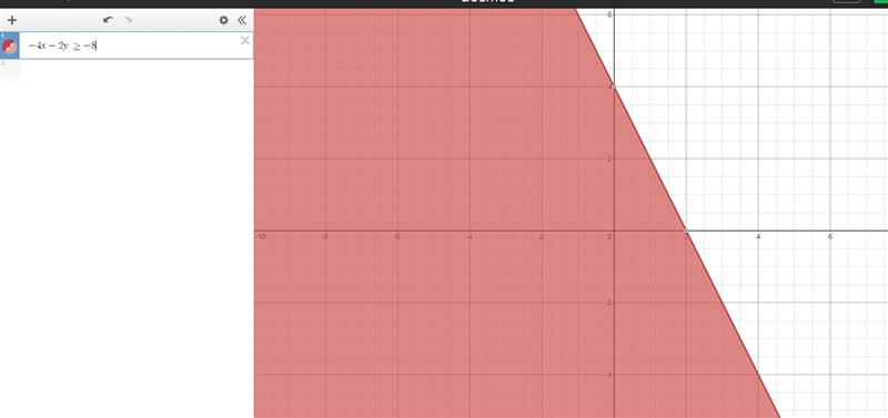 Graph the inequality on a plane. (Click to shade a region below or above the line-example-1