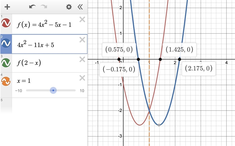 if alpha and beta are the roots of the equation 4 x square - 5 x - 1 equals to 0 find-example-1