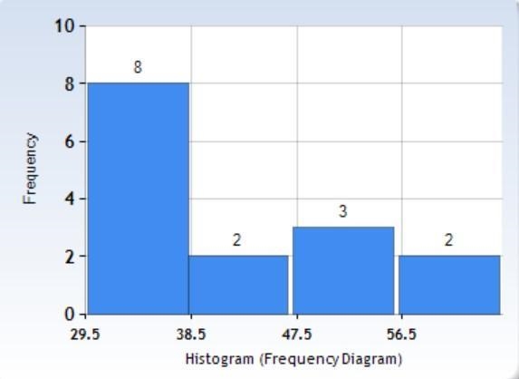 Hello I seem to be having issues on this problem-example-1