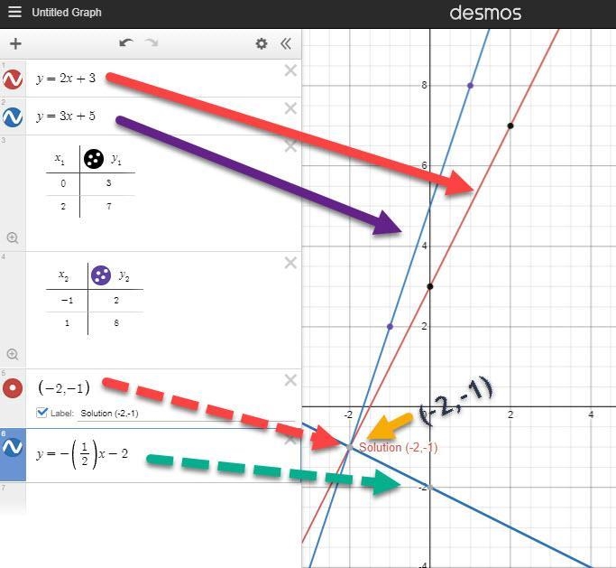 Please help graph question-example-2