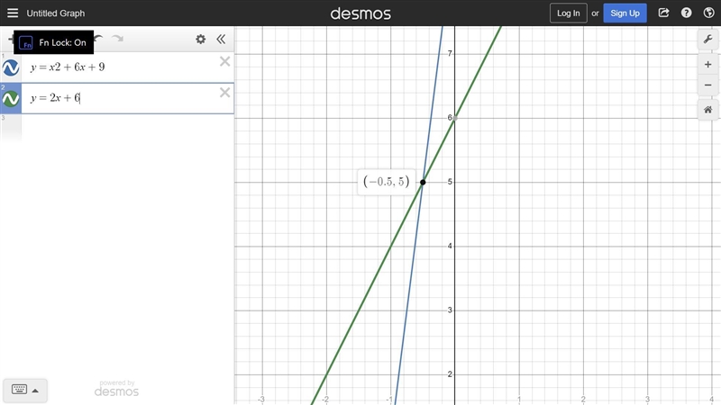 Find the solution(s) of the system of equations: y = x2 + 6x + 9 y = 2x + 6-example-2