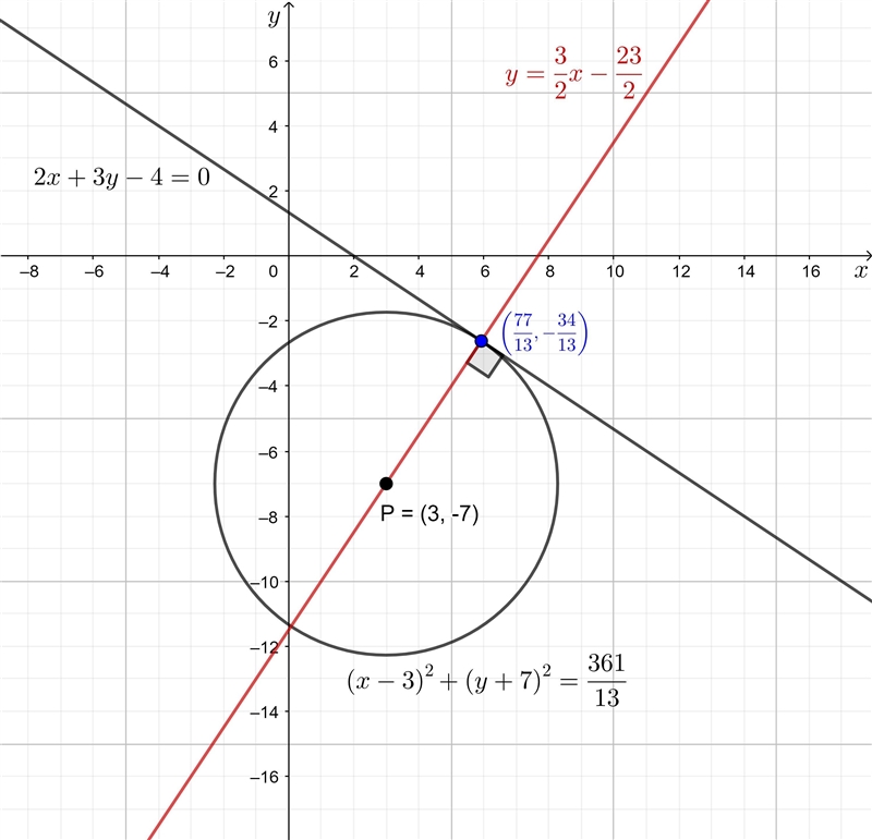 Equation of a circle whose center at P (3,-7) and tangent to 2x+3y-4=0​-example-1