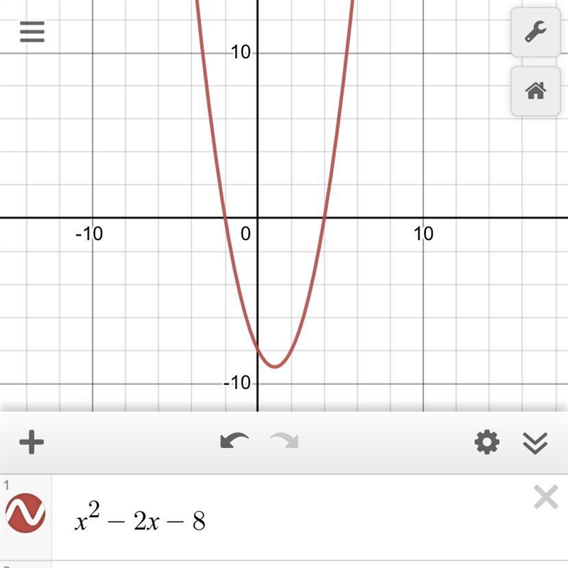 On a piece of paper, graph y = x² - 2x - 8 and identify the zeros. Then determine-example-1